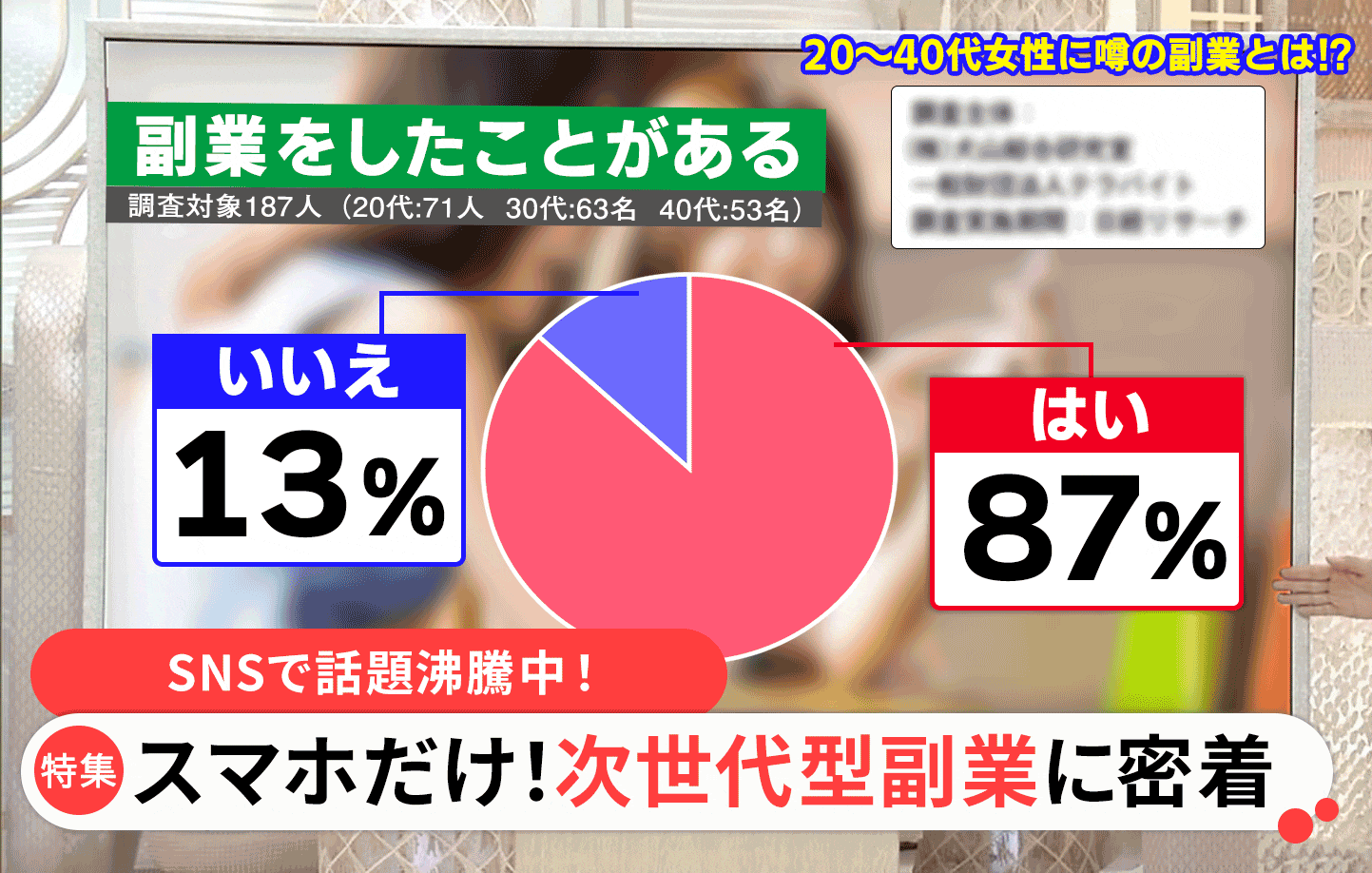 SNSでも話題沸騰中!!
