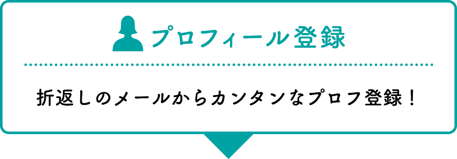 プロフィール登録