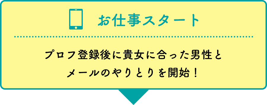 お仕事スタート